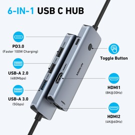 Docking Station USB C to Dual HDMI Adapter, MOKiN 6 in 1 USB C Hub Dual HDMI, USB C Docking Station Dual Monitor with Single 8K@30Hz HDMI, 3 USB Port, 100W PD for Dell, HP, Macbook, Lenovo Yoga