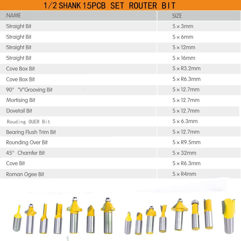 CHCYWJGJ Router Bits 15 Pieces Set, 15 Pcs 1/2in Shank