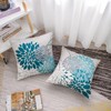 RYBornament Decorative Cushion Covers 45 x 45 cm Cyan Cushion