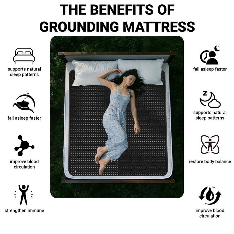 NIULAFR Grounding Mat for Bed, King Size Earth Connected Conductive