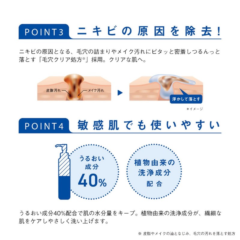 CLEARFUL(クリアフル) Deep Cleansing Liquid Refill 150mL