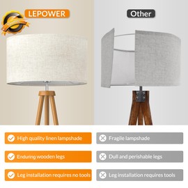LEPOWER Wood Tripod Floor Lamp, Mid Century Standing Lamp for Living Room, Flaxen Lamp Shade, Modern Design Standing Lamp with E26 Base, Tall Floor Light for Bedroom, Study Room and Office Brown