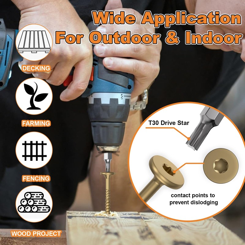 FMhotu 2-7/8 Inch Heavy-Duty Outdoor Wood Screws Assortment Fastener Kit,