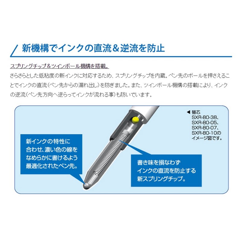 三菱鉛筆 ボールペン替芯 ジェットストリーム 0.38 赤 10本 SXR38.15