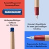 Lamy abc