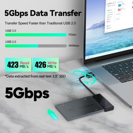 SATA to USB 3.0 Adapter, USB SATA Cable for 2.5" SSD & HDD Internal Hard Drive Reader 5Gbps Data Transfer Converter Support UASP Compatible with Computers, Laptops, Tablets