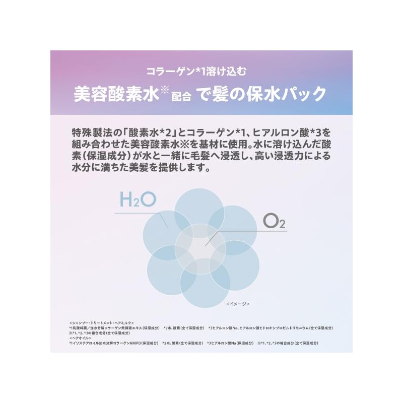 myO2 My Oato Water Coat Shampoo, Deep Moist 15.2 fl