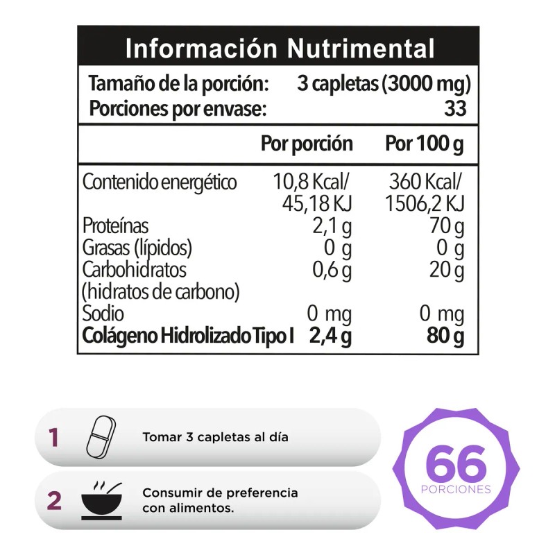 Pack 2 Colágeno Hidrolizado 100% Puro 100 Comprimidos De 1000