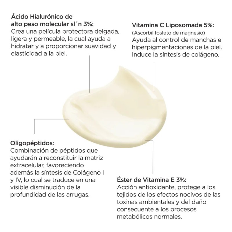 Dibel Beauté 50ml. Crema Facial Nutritiva