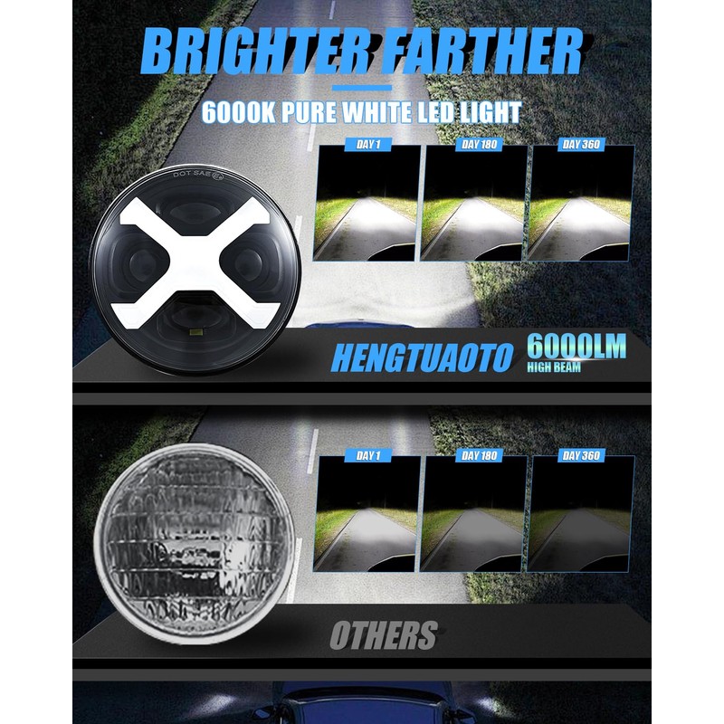 5-3/4 5.75" X-Style Yellow DRL Motorcycle Headlight with Headlight Housing