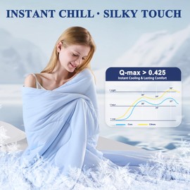 Vielit Cooling Comforter King Size for Hot Sleepers and Night Sweats, Luxury Lightweight Summer Comforter, Soft Double Sided Breathable Cooling Blankets,Q-Max>0.425,Machinewashable,90x90,Grey Blue