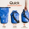 Earth Pak Waterproof Dry Bag - Roll Top Waterproof Backpack