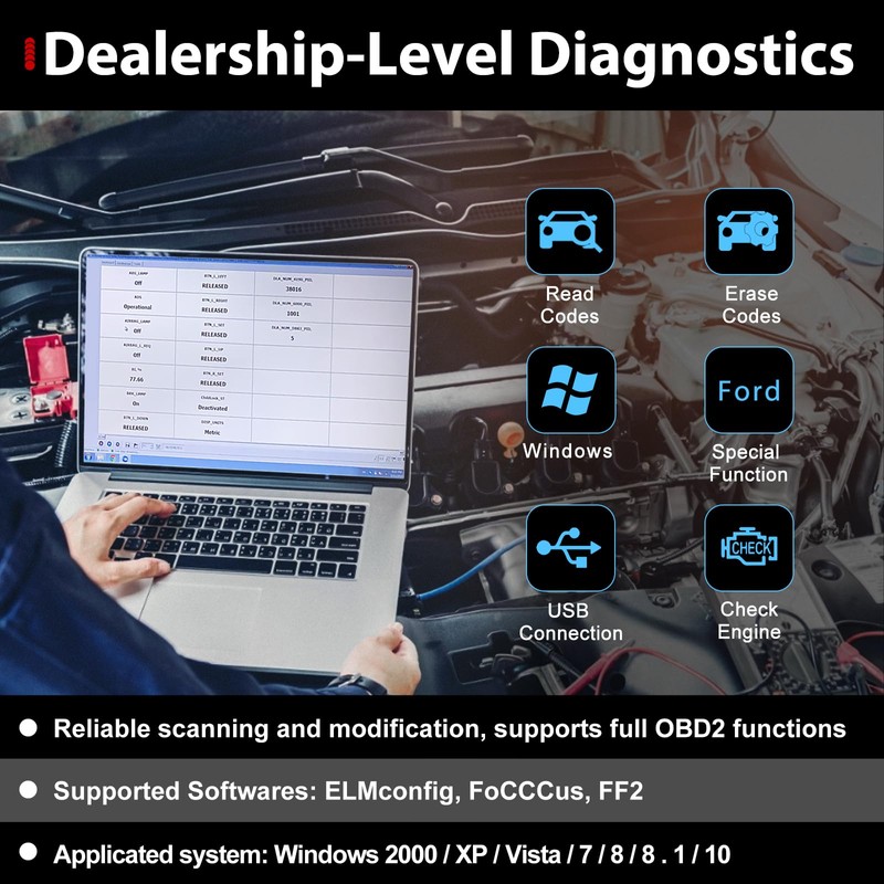[Pro] ELM327 OBD2 Adapter USB Scanner Compatible with Ford F150