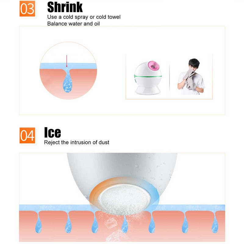 Small Bubble Pore Cleaner 3 Gears Electric Remove Blackhead Face