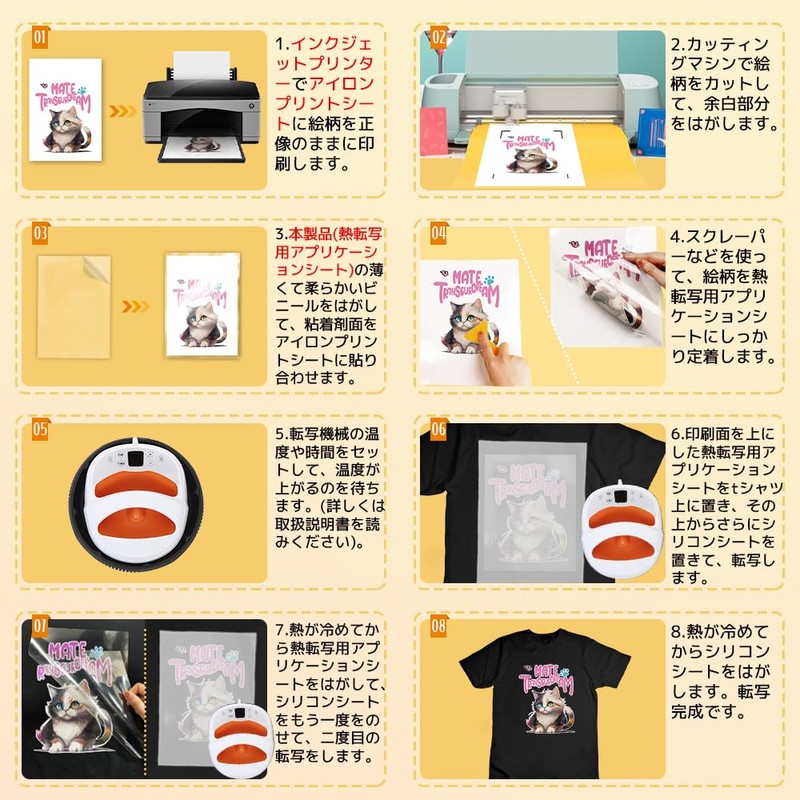 TransOurDream JP-DWM-BS5 Heat Transfer Application Sheet A4 5 Sheets Iron