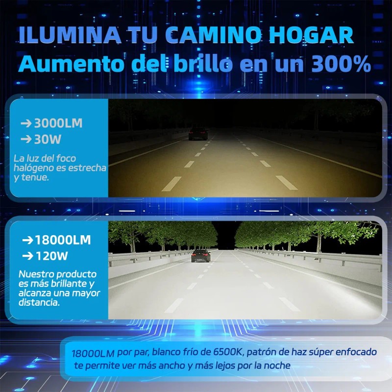 Focos Kits De Faros Led H4 H13 9007 120w Para