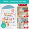 Decorably 12 Diversity Posters for Classroom, 11x14in Matte-Laminated Inspirational Inclusive