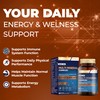 Nutraxin Multi Mineral Complex, 60 Tablets - 12 Essential Minerals