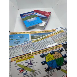 Private Pilot Visualized Flight Training Posters