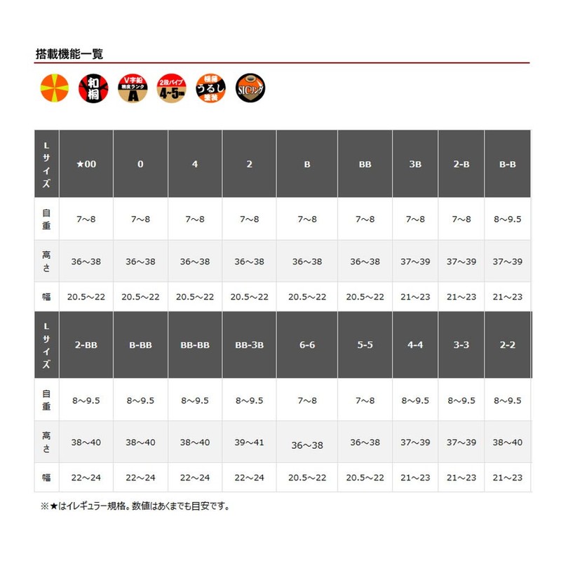 SUNLINE #BB-BB Uki Matsuda Pier Blue Pier Belt Green