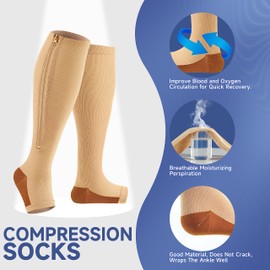 bropite Zipper Compression Socks Women & Men - 2Pairs Calf Knee High 15-20mmHg Open Toe Compression Stocking suit for Walking