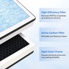 HEPA 770 Replacement Filter for AlorAir PureAiro HEPA Max/Pro Air