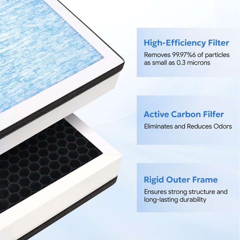HEPA 770 Replacement Filter for AlorAir PureAiro HEPA Max/Pro Air