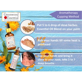 Greenwood Essential Abundance - Essential Oil Blend for Success & Wealth 10ml (0.33oz) & 5ml (0.16oz)