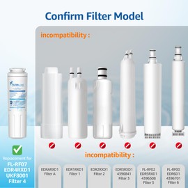 Filterlogic UKF8001 Replacement for EveryDrop® Filter 4, Whirlpool® EDR4RXD1, Maytag® 4396395, UKF8001AXX-200, UKF8001AXX-750, 46-9006, Puriclean II, FL-RF07, Refrigerator Water Filter, Pack of 3