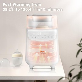 Zerapolars Baby Bottle Warmer,8-In-1 Bottle Warmer For Breastmilk,Low Temperature Preservation,Thawing,Heating,Keeping Warm,Timing Functions,Bottle Warmers For All Bottles,Newborn Essentials Must Have