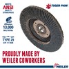 Weiler 51125 4-1/2" Tiger Paw Abrasive Flap Disc, Conical (Ty29),