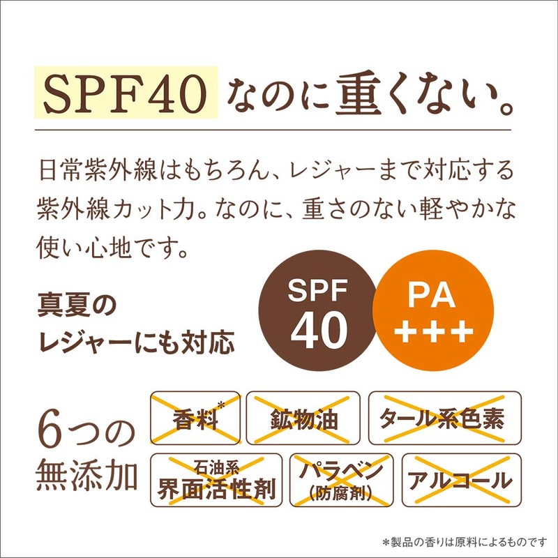 RAFRA Perfect Gel Color, All-in-One, 1.2 oz (35 g) x