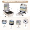 Gluckstar Hand Luggage 45x36x20 for Easyjet, beige, Travel
