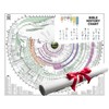Bible Timeline History Chart: Tools for Studying Chronological Bible Timelines,