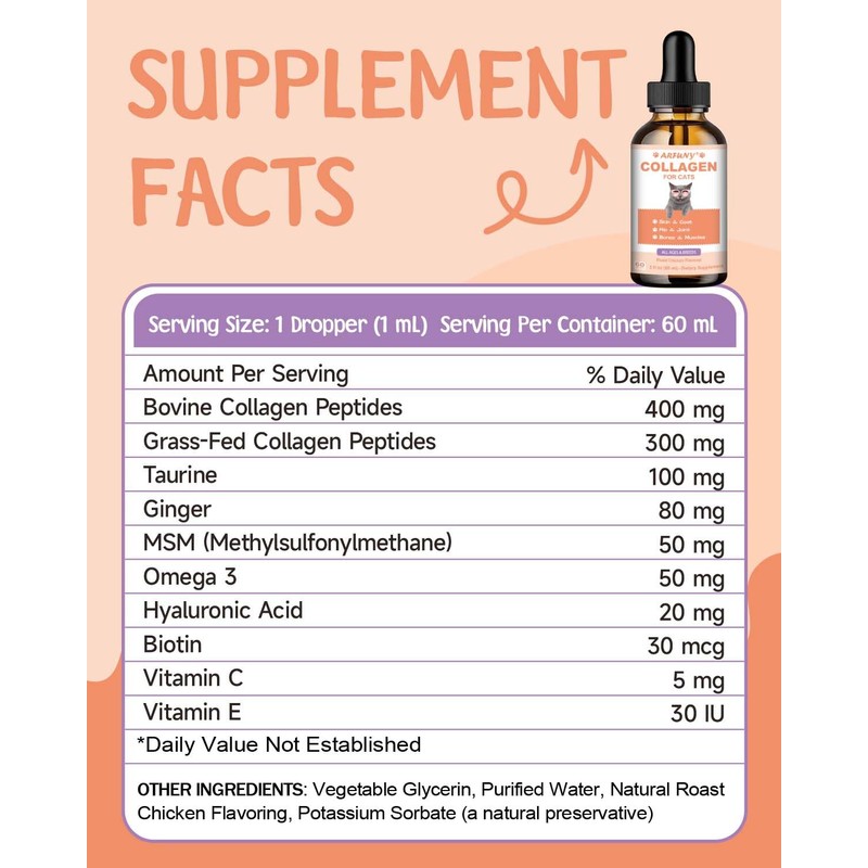 Collagen for Cats - Skin and Coat Supplement - Liquid