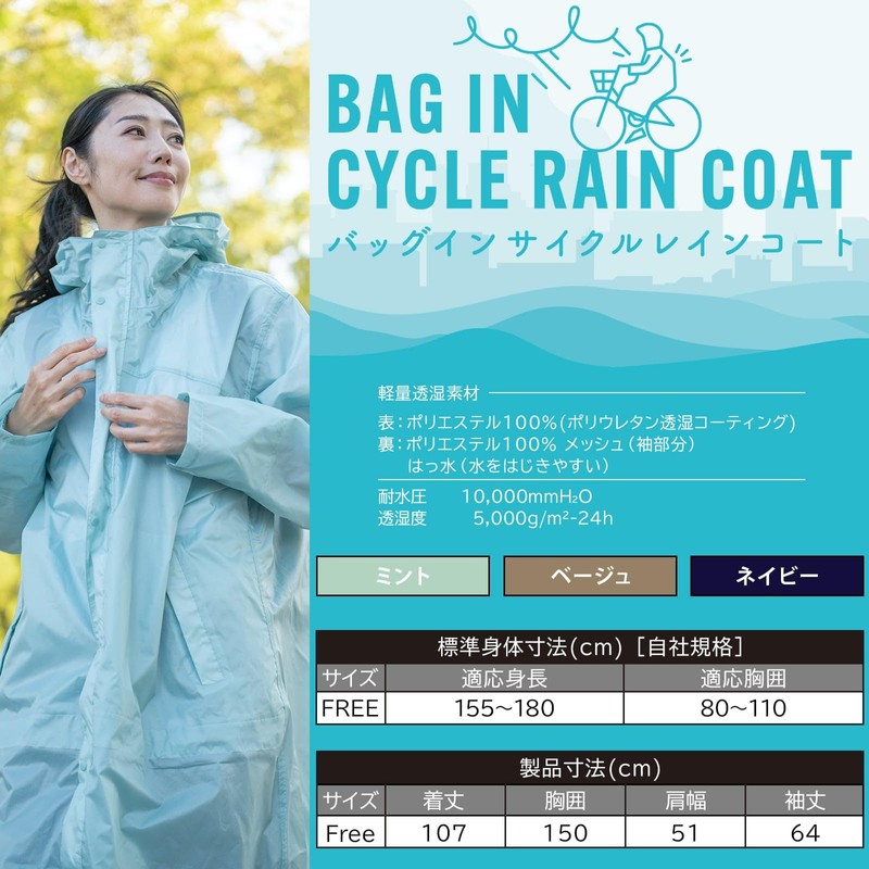 MAC AS-5150-F Raincoat, Mint Free