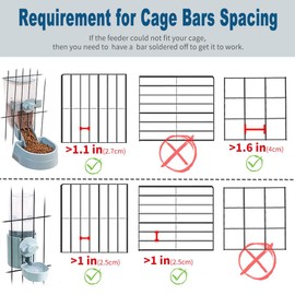 Oncpcare Comedero automático de jaula de conejo de 1 litro con tapa para conejo, gato, hurón, chinchilla, cobayas