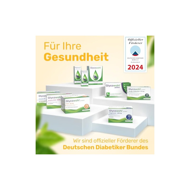 Glycowohl Glycowohl? Vitamin C gepuffert mit Quercetin - laborgeprft mit