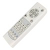 TSKB-IR02 New Replacement Remote Control fit for Dell Projectors S500wi