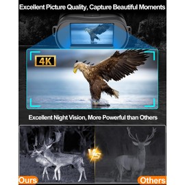 Crangcam Night Vision Goggles True 4K Rechargeable Night Vision Binoculars Day Night Use with Photo & Video Digital Zoom Infrared Full-Color Monocular Compact Binoculars High Powered for Adults