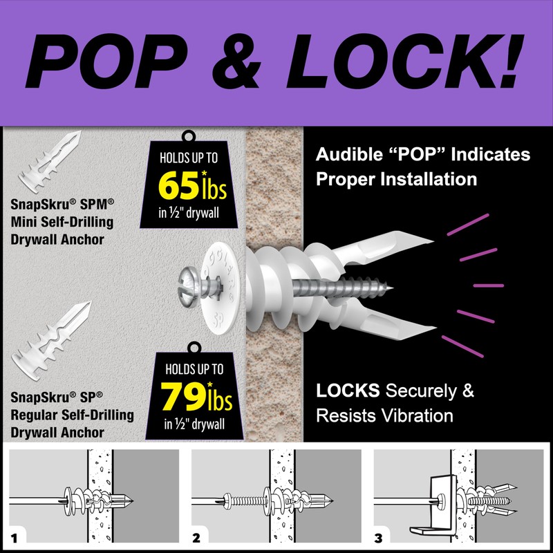TOGGLER SnapSkru SPM Mini Self-Drilling Drywall Anchor with Screws, Glass-Filled