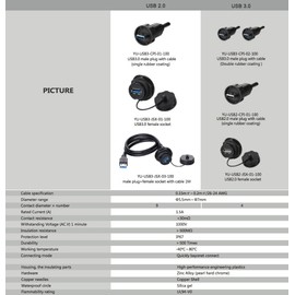 CNLINKO USB 3.0 Connector, Type A Female to Female, Panel Mount Receptacles Socket Jack, Dual USB Port, Outdoor Waterproof IP67, Data + Power, Panel Pass, Industrial Standard