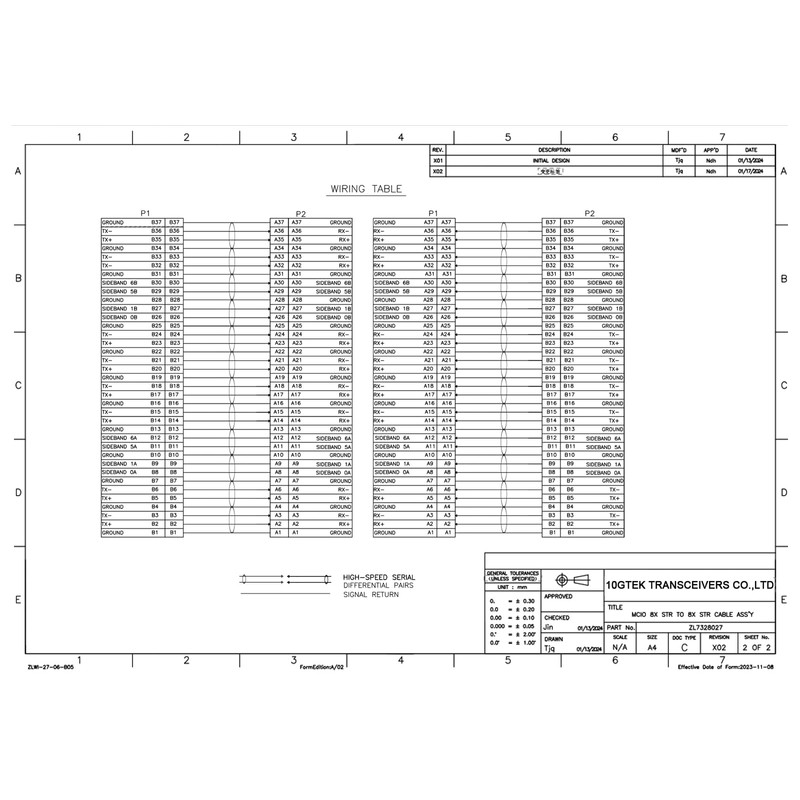 10Gtek MCIO to MCIO 8X Cable, SFF-TA-1016, Mini Cool Edge