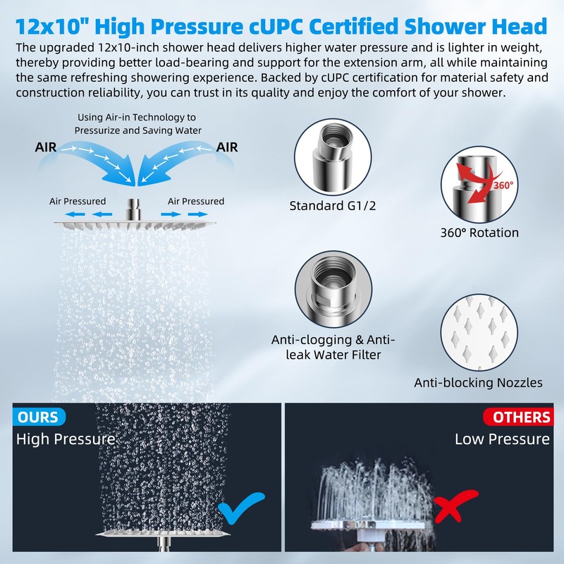 Hibbent All Metal cUPC Certified Rain Shower Head, 12'' High