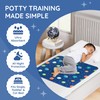Potty Training Bed Pad, Mattress Protector for 100% Night Time