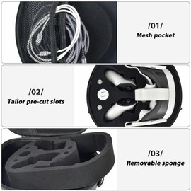 Hard Carrying Case Compatible with Meta Quest 3/ Quest 3S Mixed Reality Headset, VR Gaming Headsets Travel Storage Holder Bag for Touch Controllers and Accessories with Shoulder Strap&Pocket - Black