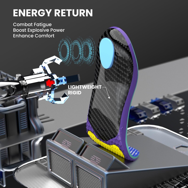Carbon Fiber Insoles for Men & Women with High Arch