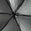 Dean & Deluca Folding Umbrella (Sun or Rain) Black Parasol