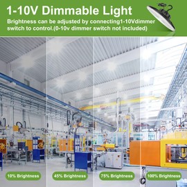 NUOGUAN 200W UFO LED High Bay Light 30000lm, UL DLC Listed, 5000K Led Shop Light, 0-10V Dimmable, IP65 Waterproof Commercial Bay Lighting for Workshop/Garage/Factory, AC100-277V