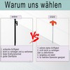 Pack of 10 Heavy Duty Tent Stakes Camping Stakes, 20